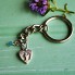 Tiny Footprints Miscarriage Keychain Tiny Footprints Miscarriage Keychain